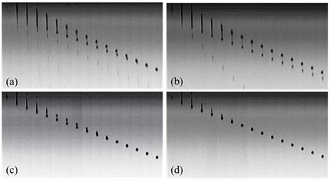 Jetting Performance of Polyethylene Glycol and Reactive Dye Solutions