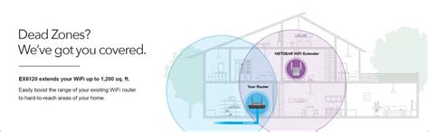 Netgear WiFi Range Extender EX6120-Extend Your Internet Wi-Fi up to ...