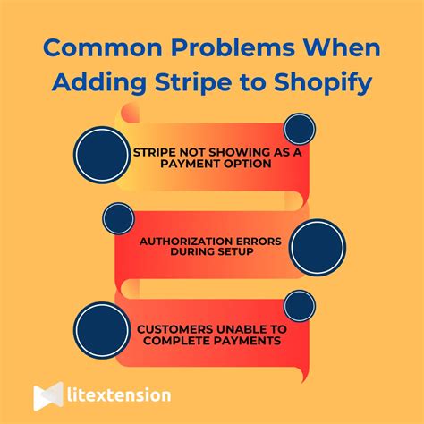 Does Shopify Use Stripe