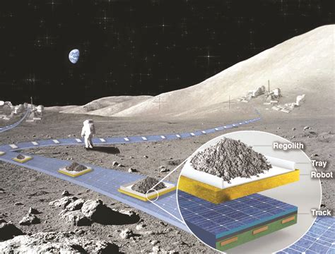 Northrop Grumman studies how to build a railroad on the moon - Easy ...