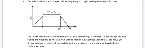 The rate of acceleration and deceleration is same and it is equal to 4 ...
