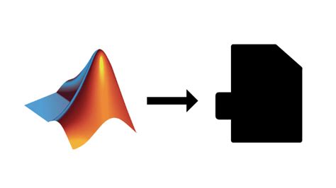 Image result for MATLAB Compiler SDK