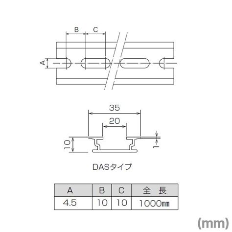 Image result for Line Split Function Pyth