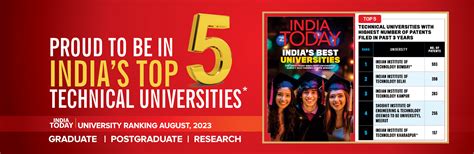 Welcome to Shobhit Institute of Engineering University Top University ...