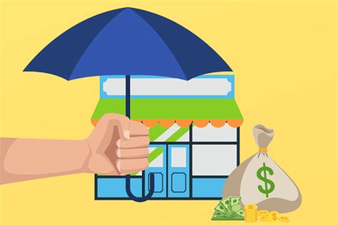 FDIC Insurance Coverage Chart 的图像结果