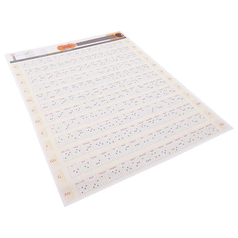 Buy Generic Ukulele Chords Poster, Chord Chart Ukulele Fingering Chart ...