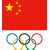 国际奥委会第128次全会标识 | ROLOGO标志共和国