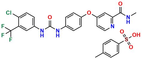 Sorafenib Tosylate | CAS No- 475207-59-1 | NA