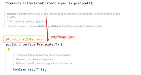 Java 1.1 Streams Tutorial 的图像结果