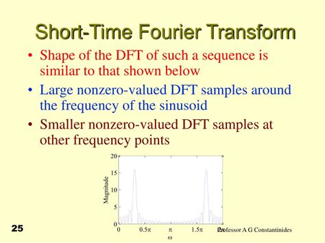 Image result for Using an iPhone for Spectral Analysis