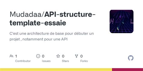 Image result for API Structure Design Using SQL