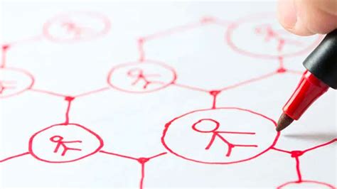 Image result for Sales Script Tech Platform