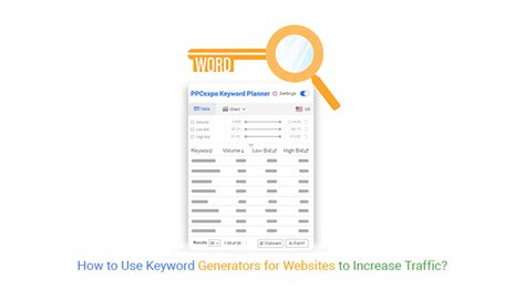 Image result for Research Question Generator Keyword