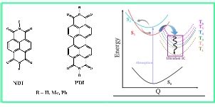 Dr. Vennapusa Sivaranjana Reddy - Publications | IISER ...