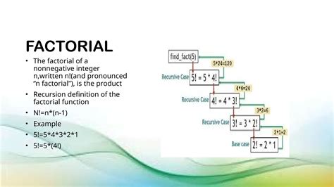 Program Recursion 的图像结果