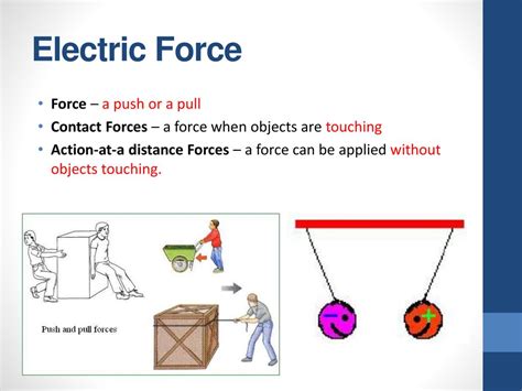 Electric Force Examples 的图像结果