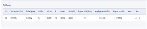 Loan apply and approval process in ESS : Helpdesk | Knowledge Base