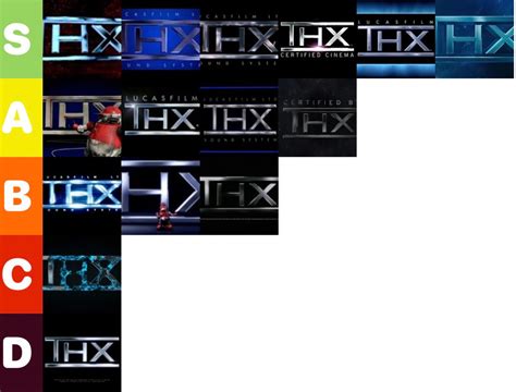 Thx Genesis Trailer 的图像结果