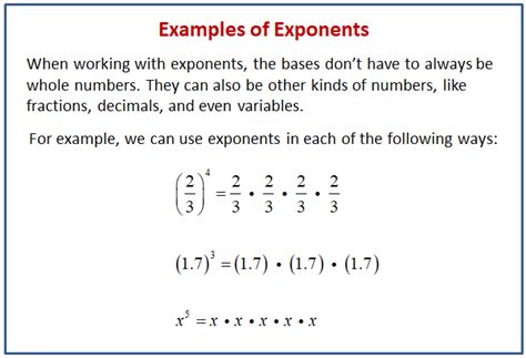 Image result for Integers as Exponents Examples