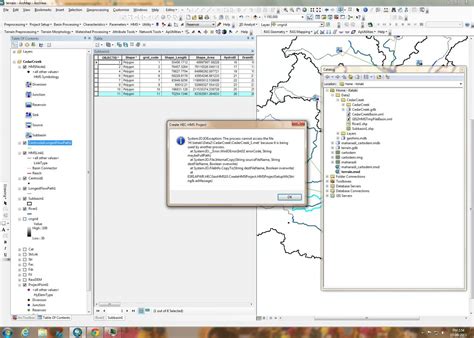 Image result for HEC-HMS Project