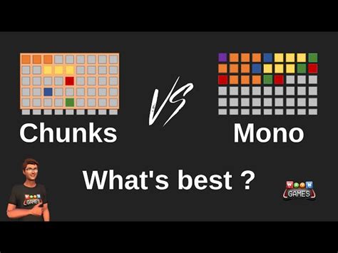 Image result for ECS Unity Memory Allocation