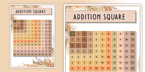 👉 Addition Square Boho Neutral Theme Display Poster