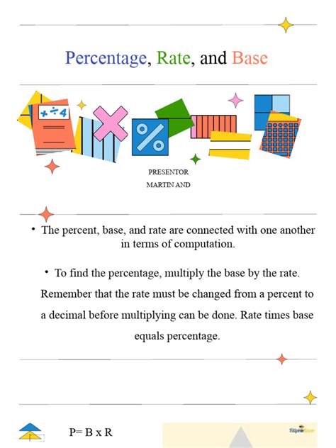 Image result for Math Base Percentage Rate