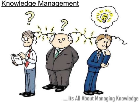 Knowledge Management Cartoon 的图像结果