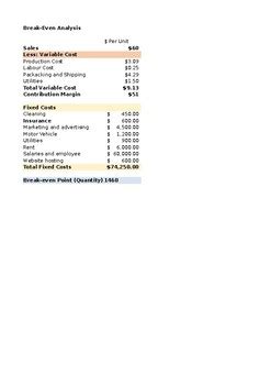 Image result for Break-Even Analysis Example Income Statement