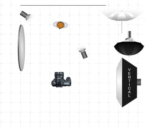 Image result for Studio Light Modifiers