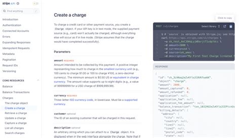 Image result for Developer API Documentation