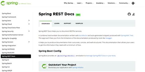 Spring Rest Basics 的图像结果