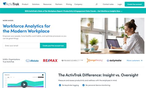Image result for Desktop Monitoring Software FAQs and Tips