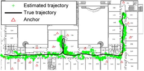 Efficient Marginalized Particle Smoother for Indoor CSS–TOF ...