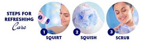 Buy NIVEA Shower Gel, Water Lily & Oil Body Wash, Women, 250ml And ...