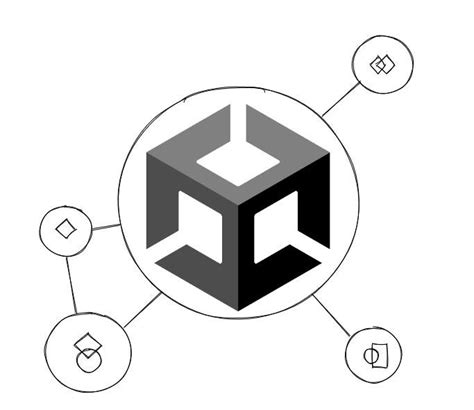 Image result for Game State Switch or State Unity