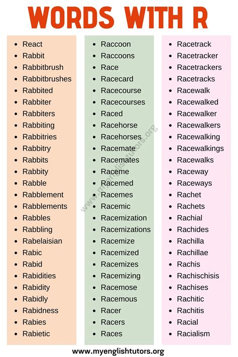 Words That Start With Ing - Letter Words Unleashed