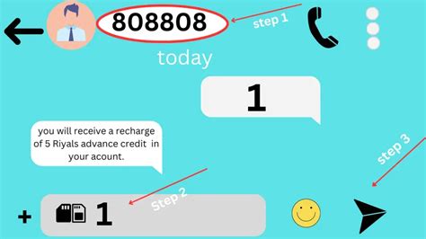 Image result for STC Offer Check Code Number