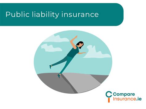 Image result for Liability Insurance Ireland