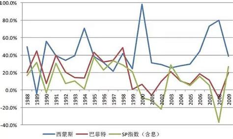 詹姆斯自曝曾问西蒙斯借5美元 竟然惨遭拒绝！_NBA_新浪竞技风暴_新浪网