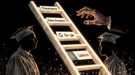 Best Online Courses for Adults in 2025