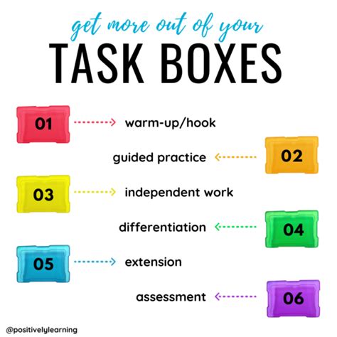 Image result for JavaScript Task Boxes for Beginners