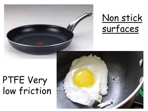 Image result for Helpful Friction