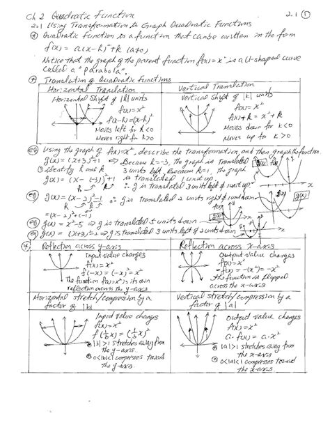 Image result for Math Chapter 2.1