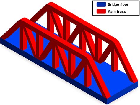 Bridge Design 的图像结果