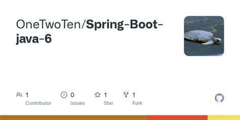 Image result for Spring Boot Java Coding Page