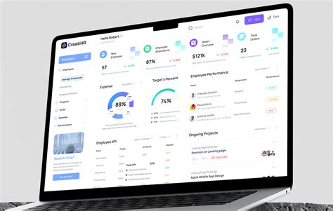 Human Resource Management System 的图像结果