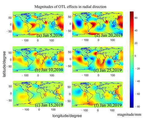 The Impact of Different Ocean Tide Loading Models on GNSS Estimated ...