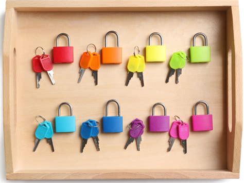 Found Encryption Type Open Science 的图像结果