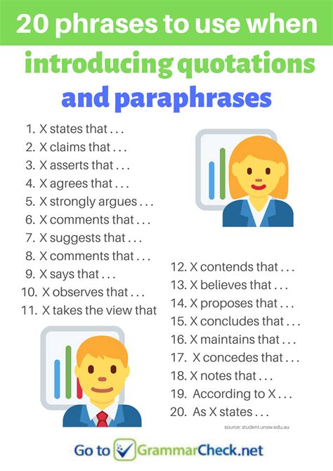 Ways To Introduce A Quote